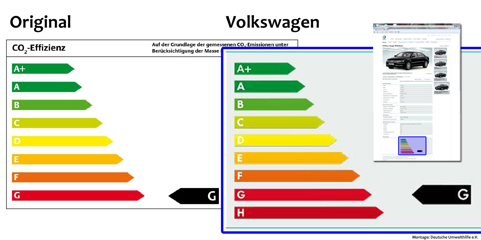 Deutsche Umwelthilfe e.V.: VW täuscht Verbraucher mit frei ...