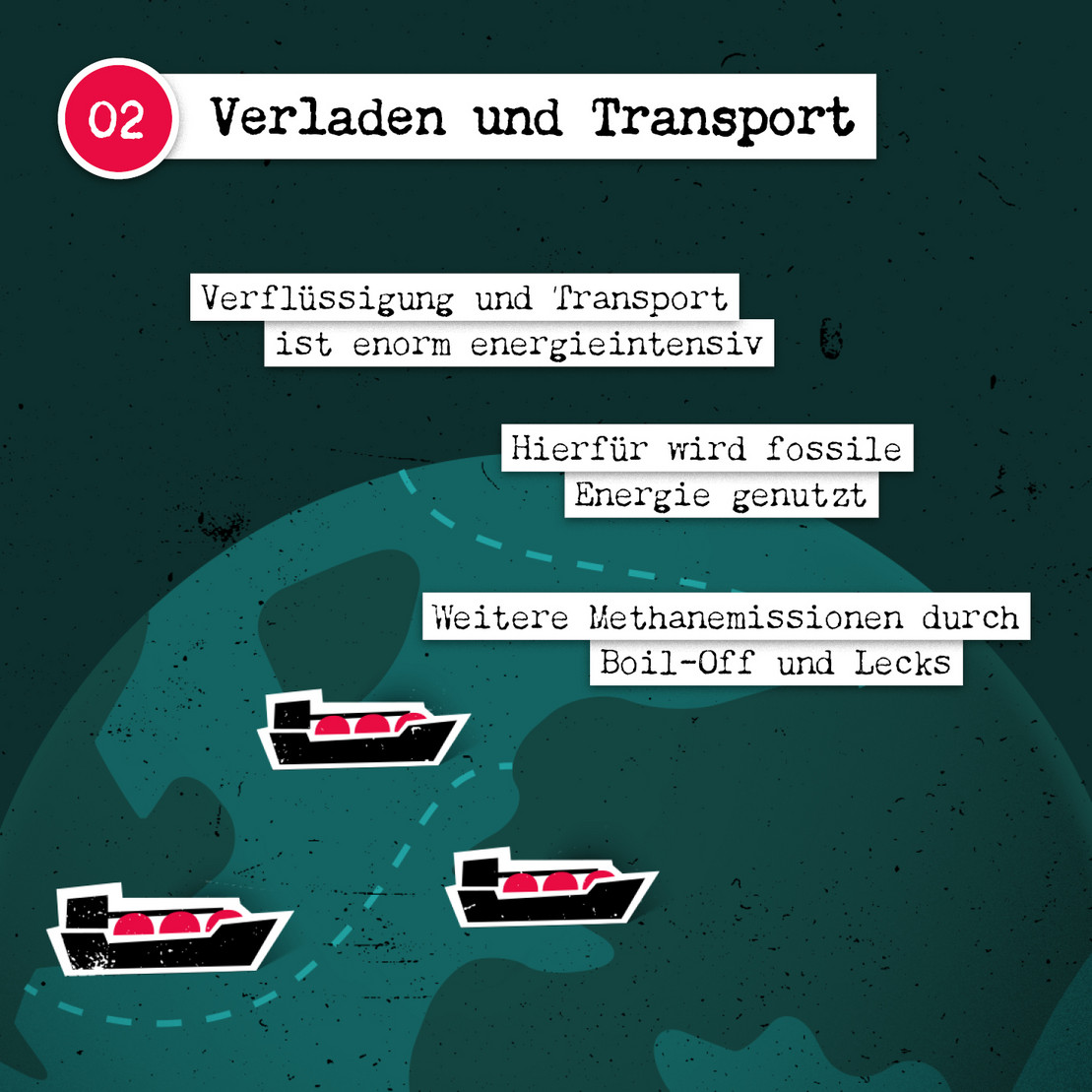 Negative Folgen von Fracking und LNG Importen entlang der Lieferkette
