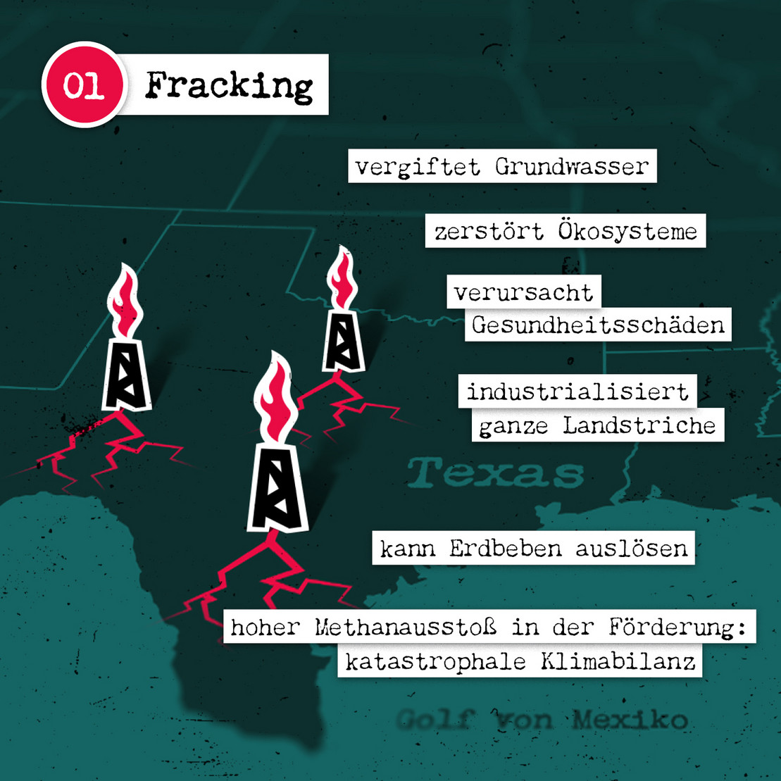 Negative Folgen von Fracking