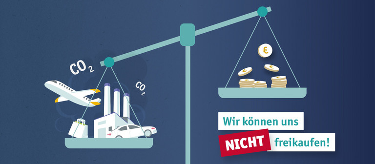 Schluss mit dem Klimabetrug!